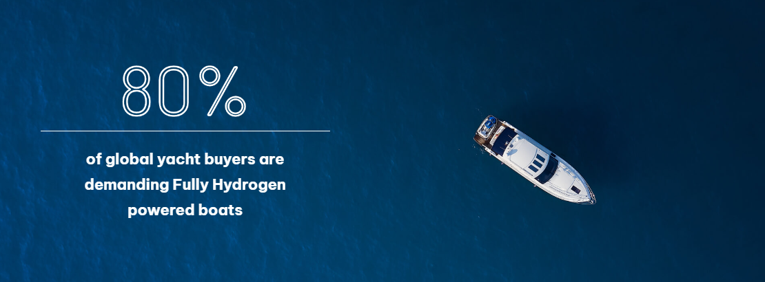 В Италии создают сеть водородных заправок для лодок