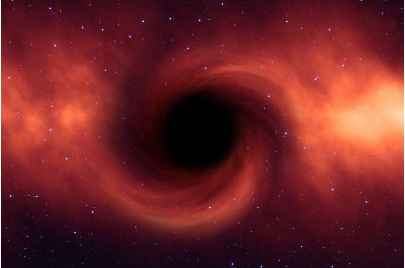Ученые впервые наблюдали экзотическое явление черных дыр