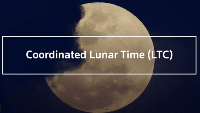 Координированное лунное время