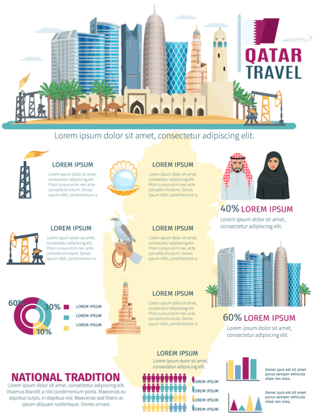 катар арабский шенген