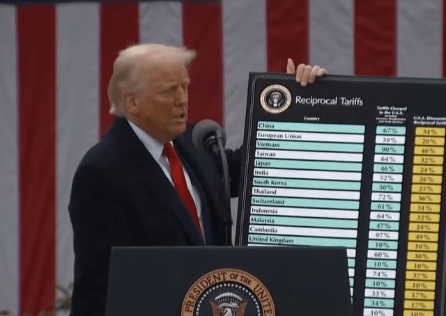пошлины Трампа