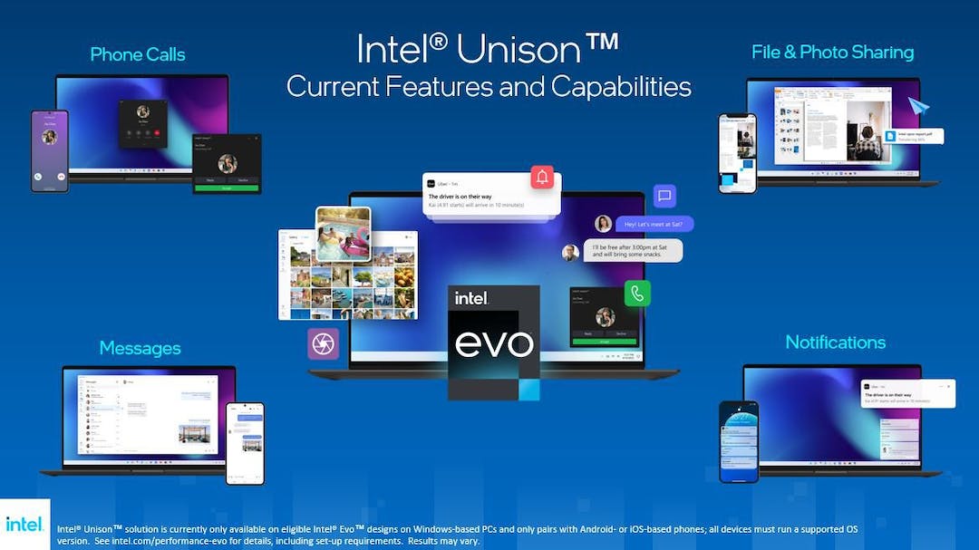 Intel представила приложение Unison для ПК